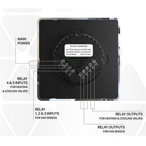 Heltun Fan Coil Thermostat Z-Wave Plus Zwart/Zilver